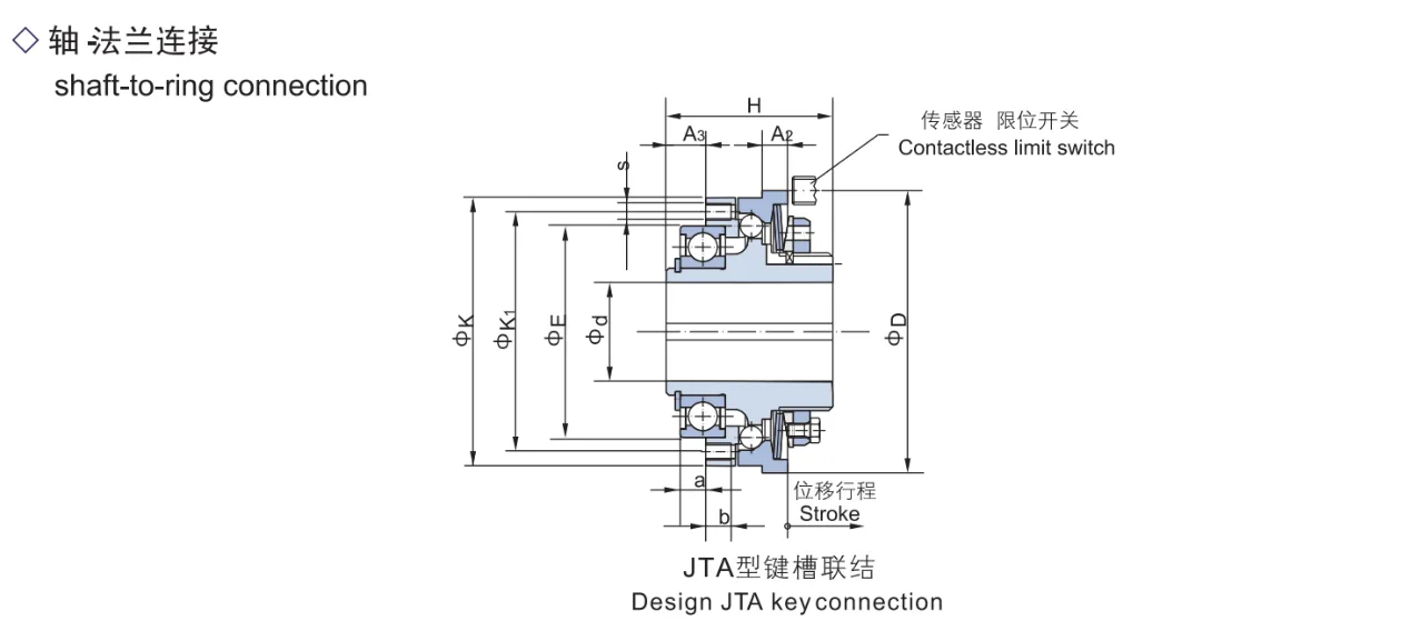 Steel Ball Torque Limiter