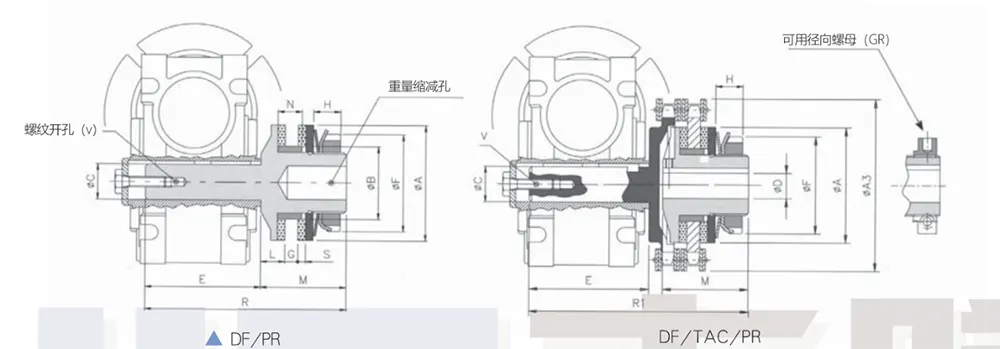 Gearbox Torque Limiter